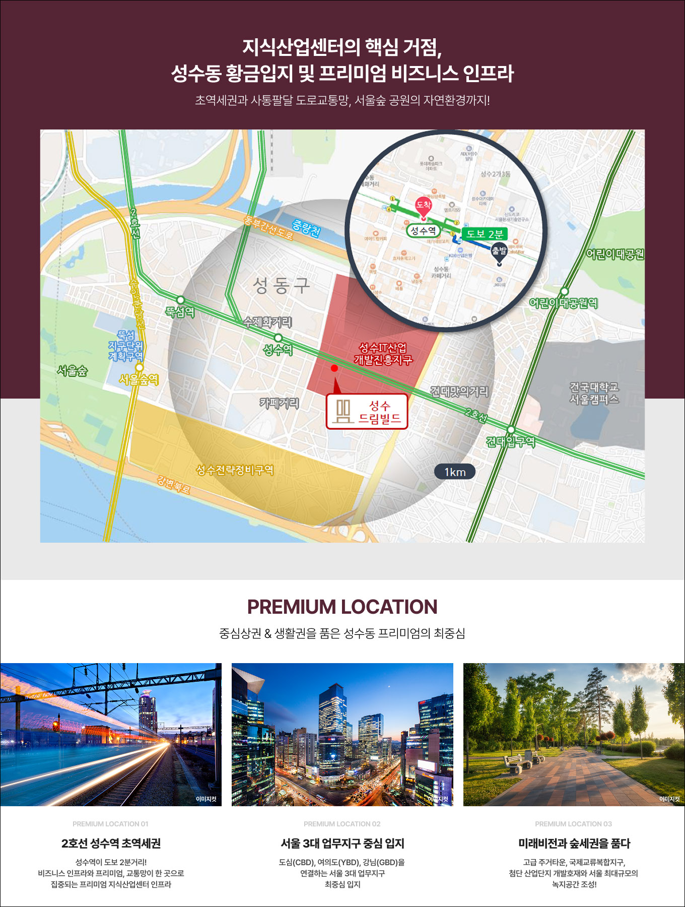 location