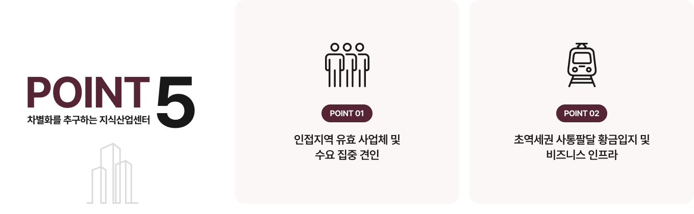 point1